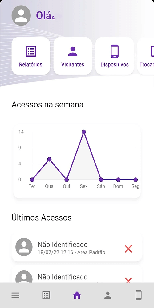iDSecure